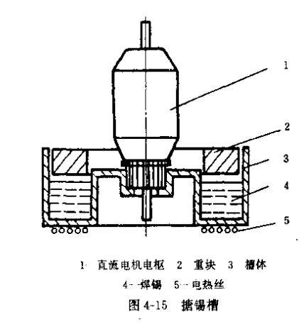 斜齒輪減速機(jī)