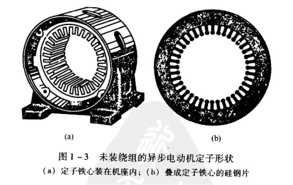 未裝繞組的異步電動機定子