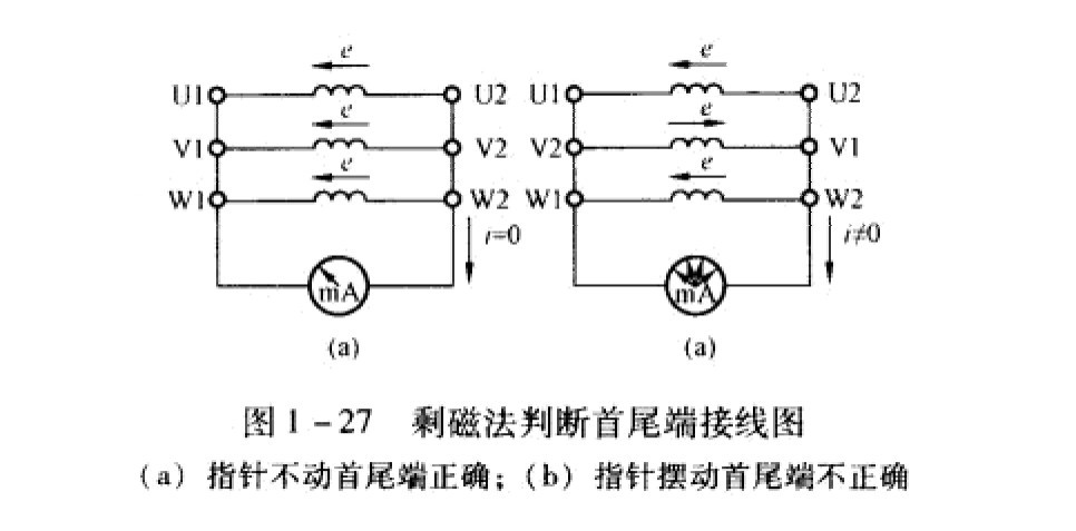 三相電機剩磁法判斷首尾端接線圖