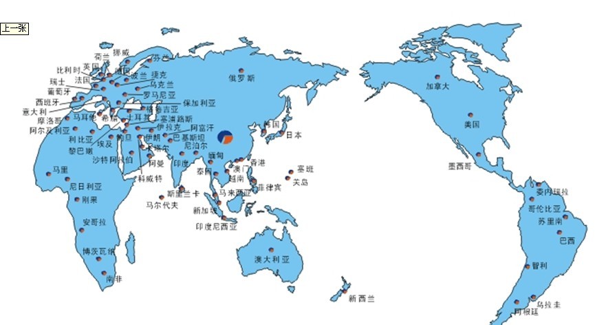 齒輪減速機市場