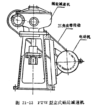 蝸輪減速機