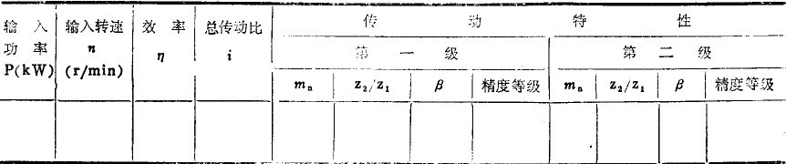 減速器技術(shù)特性