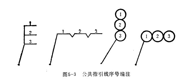 公共指引線
