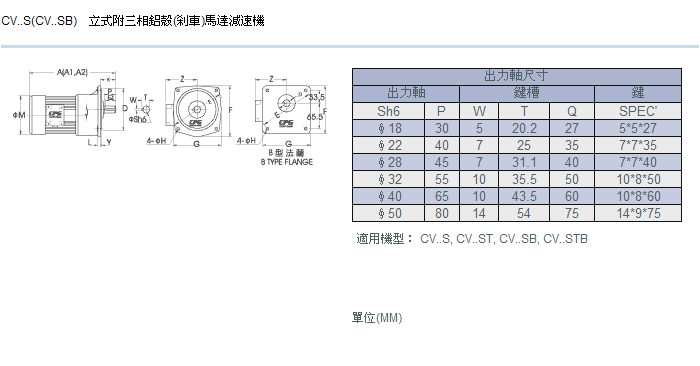 立式(標(biāo)準(zhǔn)/縮框)三相剎車(chē)馬達(dá)減速機(jī)詳細(xì)圖紙