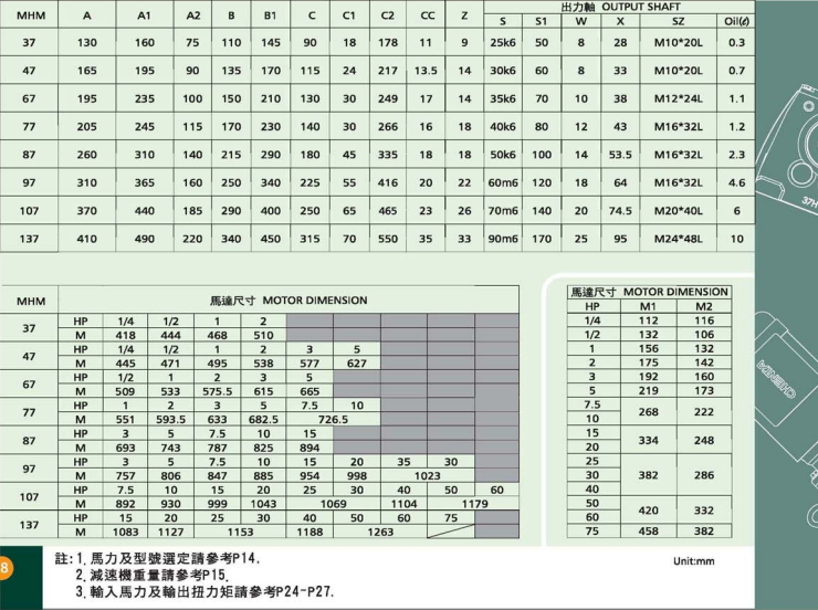 臥式齒輪減速馬達(dá)
