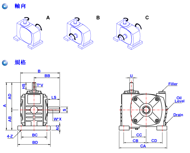 蝸輪減速機(jī)CSS系列詳細(xì)圖紙及參數(shù)
