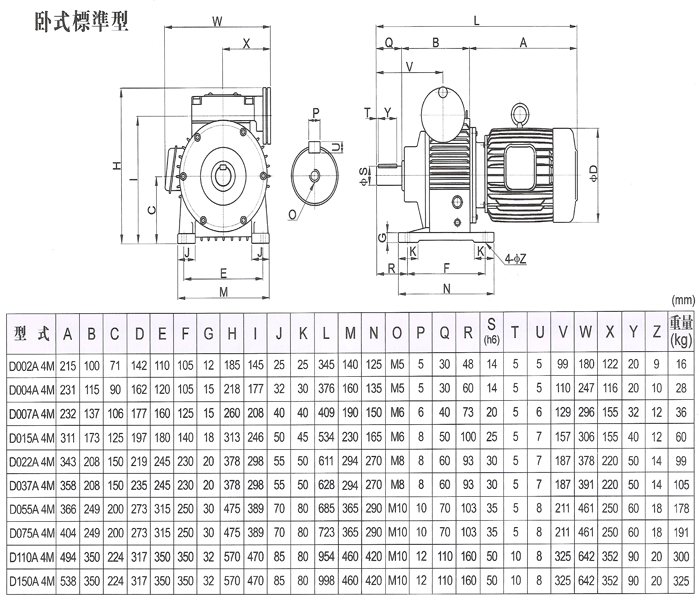 無段變速機參數