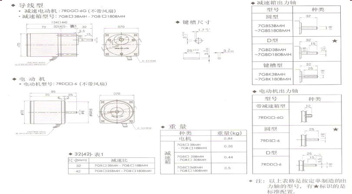 可逆電機