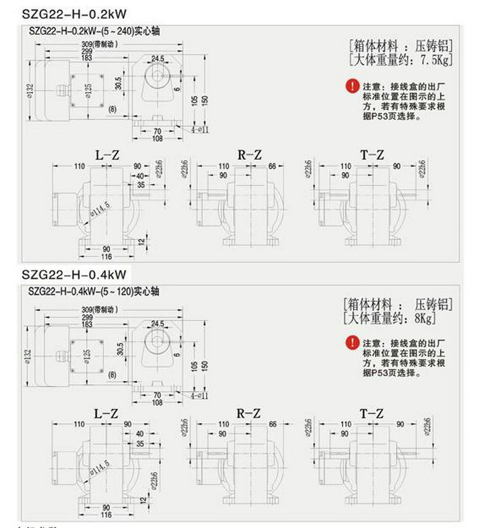 直交軸中型H系列減速機參數圖
