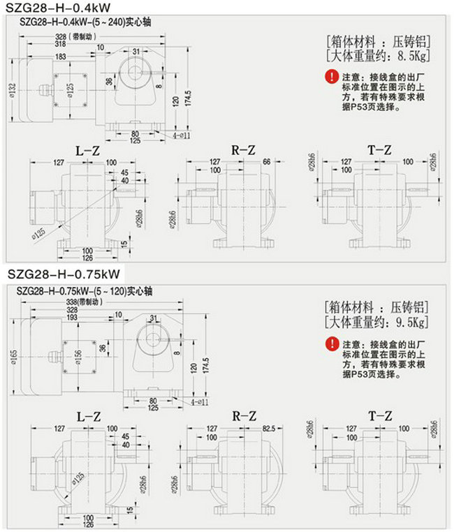 SZG-R直交軸中型28框減速機參數及圖紙