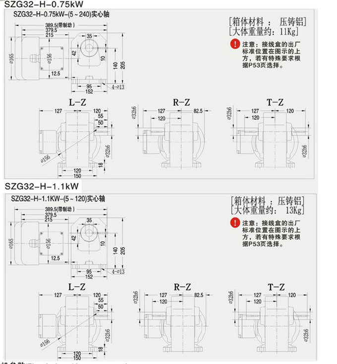 減速機尺寸圖