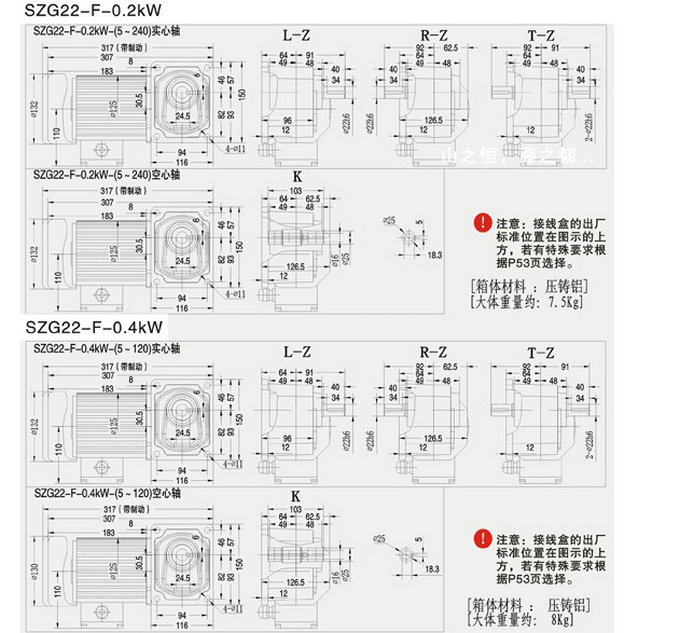 SZG-F直交軸中型22框減速機