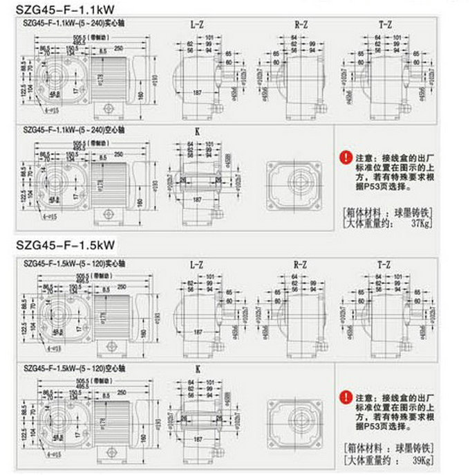 直交軸中型減速機