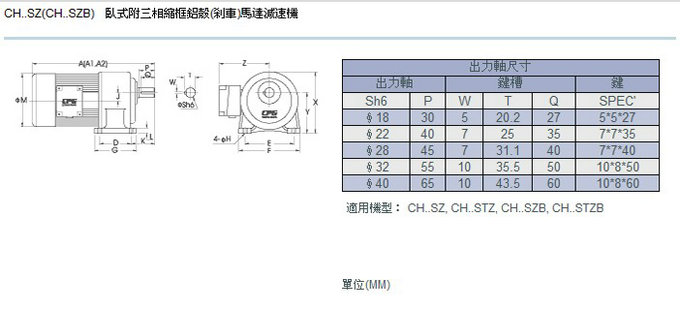 二代立式(標(biāo)準(zhǔn)/縮框)三相剎車馬達(dá)減速機(jī)參數(shù)