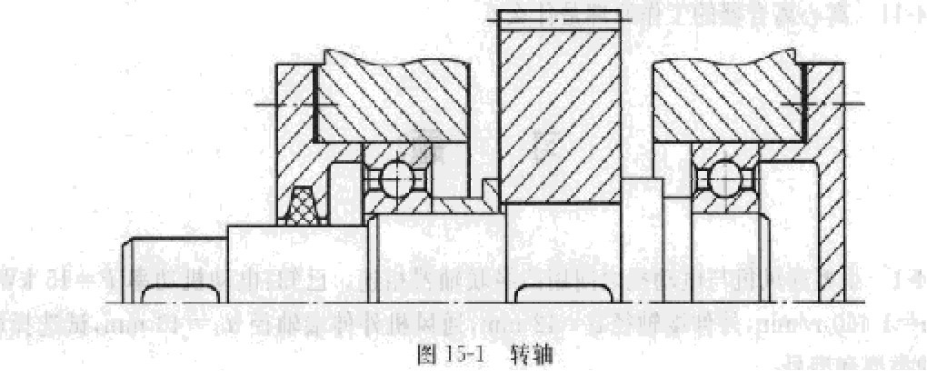 齒輪減速機(jī)轉(zhuǎn)軸