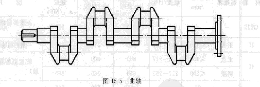 齒輪減速機(jī)軸類型