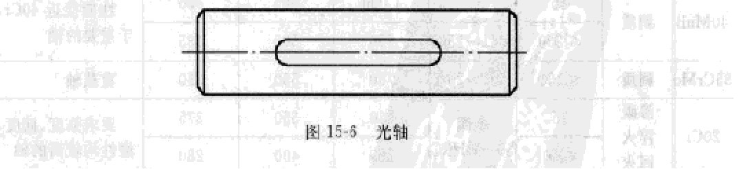 光軸