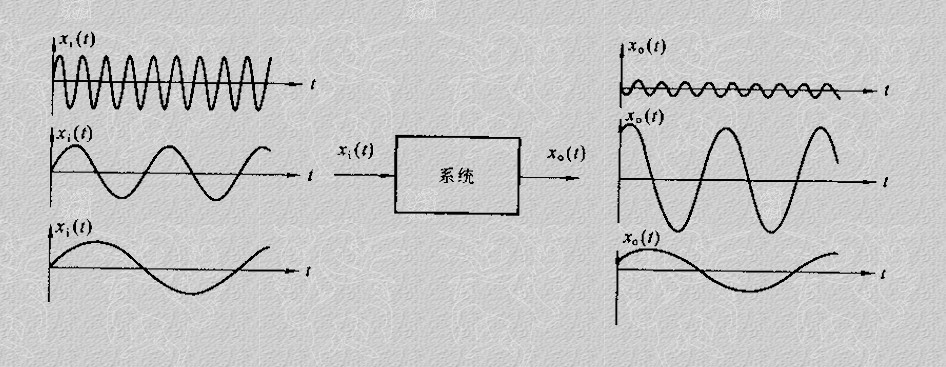 齒輪減速馬達(dá)