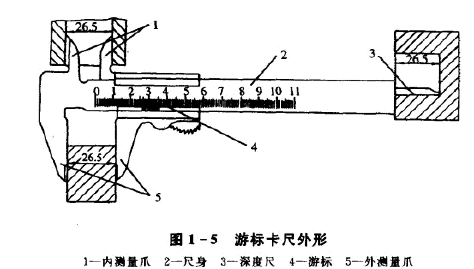 游標(biāo)卡尺外形