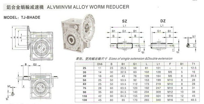 NMRV系列蝸輪減速機參數